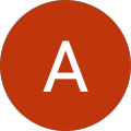 Ameerul Asraf Ameerul Asraf