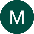 Mariam Abdullah Mariam Abdullah