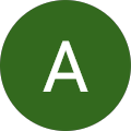 Arif Luqman Arif Luqman